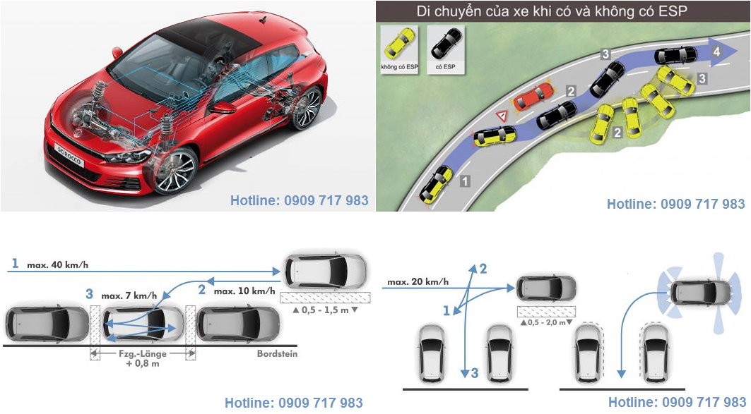 Công nghệ Volkswagen Scirocco R 2017