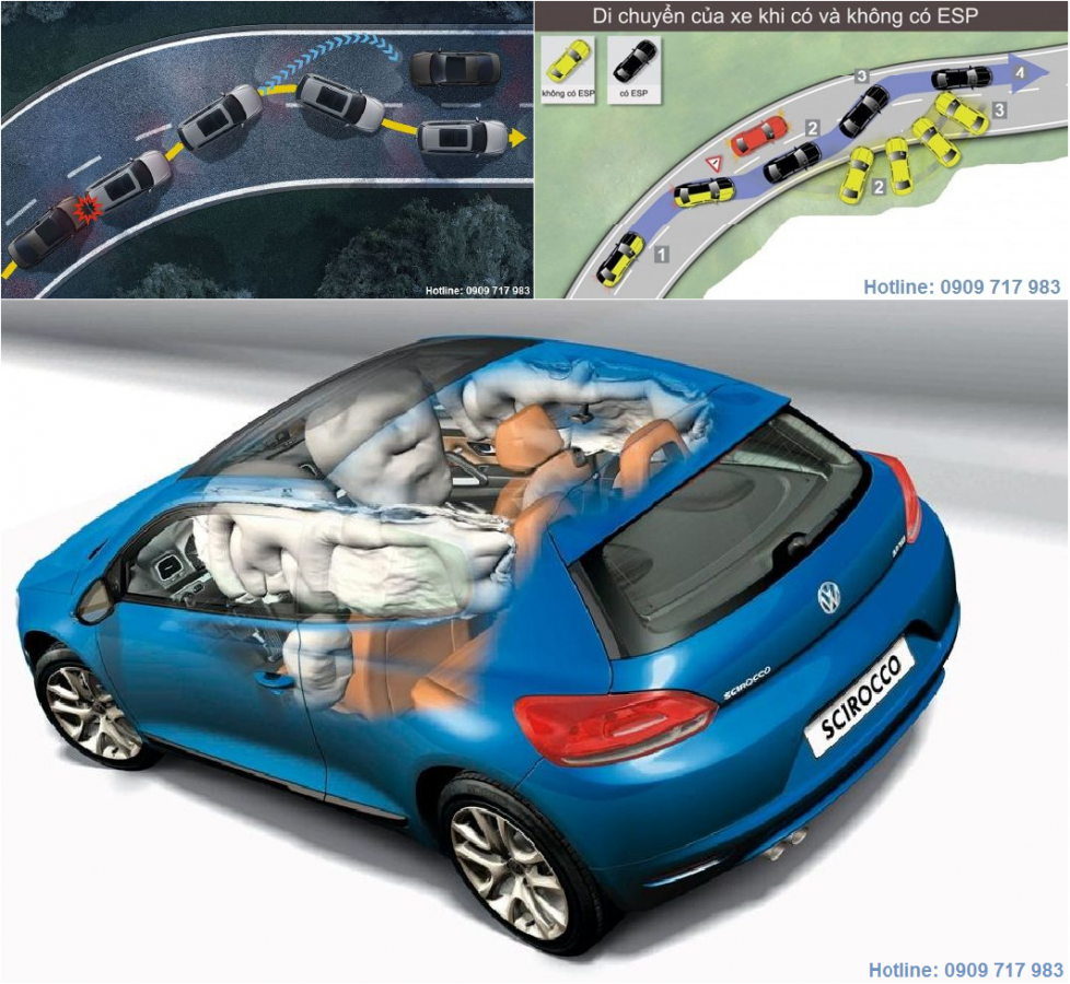 an Toàn Volkswagen Scirocco R 2017