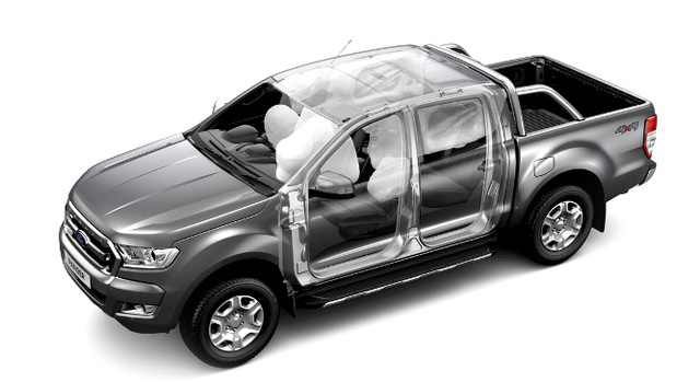 Hệ thống túi khí trên Ford Ranger