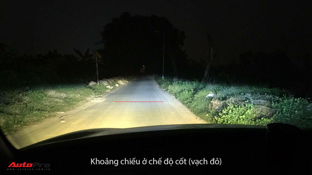 Độ projector gầm - giải pháp cải thiện ánh sáng ô tô mà không cần phá đèn chiếu sáng “zin” - Ảnh 2. Độ projector gầm - giải pháp cải thiện ánh sáng ô tô mà không cần phá đèn chiếu sáng “zin” - Ảnh 2.