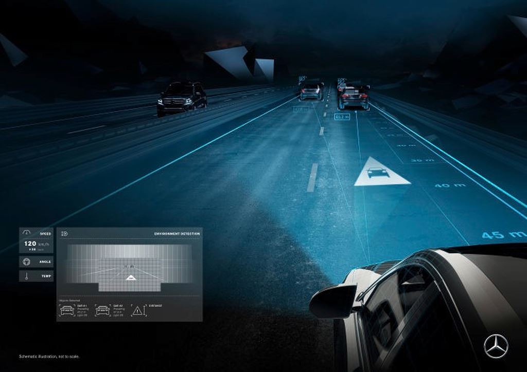 Đèn pha Digital Light của Maybach S-Class có thể