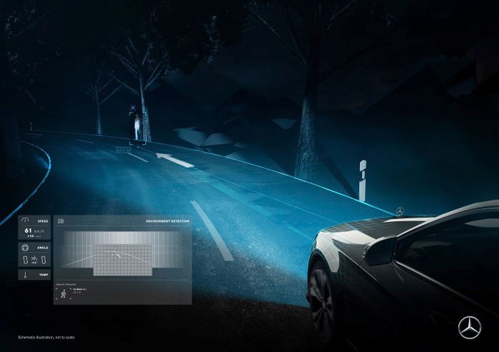 Đèn pha Digital Light của Maybach S-Class có thể