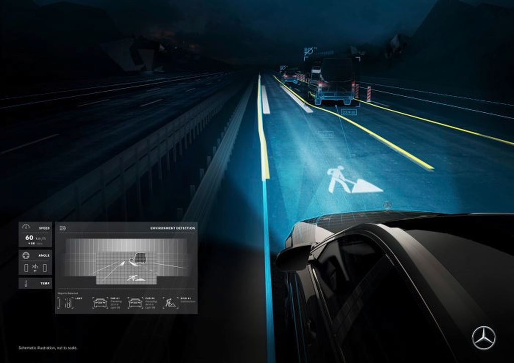 Đèn pha Digital Light của Maybach S-Class có thể